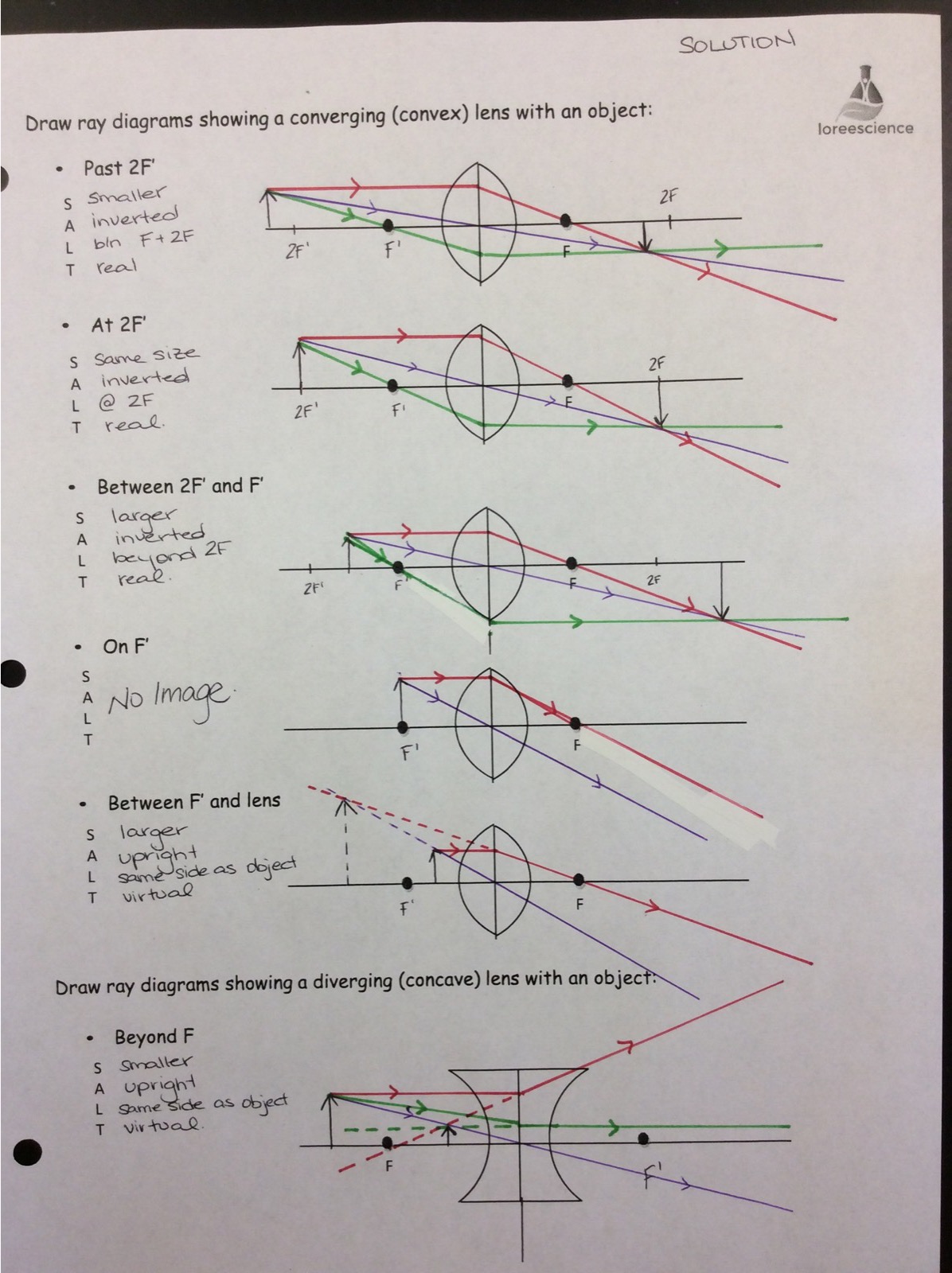 converging-and-diverging-lenses-ray-diagrams-worksheet-answers-study